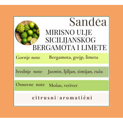 Fresh Kitchen svijeća –Bergamot & Lime Sandéa - 2 - Fresh Kitchen svijeća iz kolekcije Mirisi Doma donosi svježinu citrusa i cv Fresh Kitchen svijeća –Bergamot & Lime Sandéa - 2 - Fresh Kitchen svijeća iz kolekcije Mirisi Doma donosi svježinu citrusa i cv