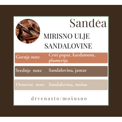 Cozy Living svijeća Sandalwood Sandéa - 2 - Cozy Living svijeća Sandalwood unosi toplinu i eleganciju u dnevni boravak. Prirodn Cozy Living svijeća Sandalwood Sandéa - 2 - Cozy Living svijeća Sandalwood unosi toplinu i eleganciju u dnevni boravak. Prirodn