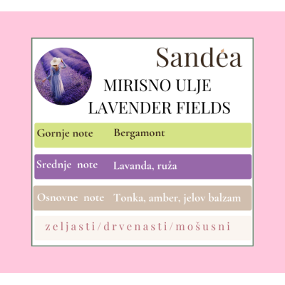Silent Night svijeća – Lavender Fields Sandéa - 2 - Silent Night svijeća Lavender Fields donosi umirujući miris lavande i ruže, Silent Night svijeća – Lavender Fields Sandéa - 2 - Silent Night svijeća Lavender Fields donosi umirujući miris lavande i ruže,