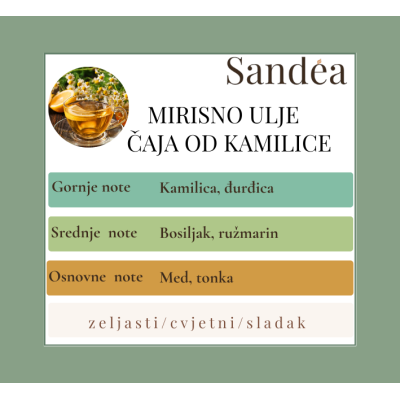 Pawfect Home svijeća – čaj od kamilice Sandéa - 2 - Pawfect Home svijeća s mirisom čaja od kamilice stvorena je za domove s lju Pawfect Home svijeća – čaj od kamilice Sandéa - 2 - Pawfect Home svijeća s mirisom čaja od kamilice stvorena je za domove s lju