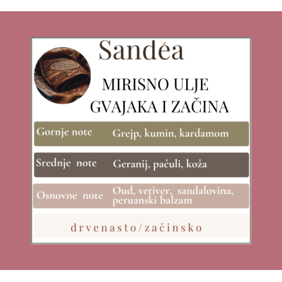 Snaga svijeća Guaiac & Spice Sandéa - 2 - Snaga svijeća – Guaiac & Spice donosi drvenasto-začinski miris koji simbolizira u Snaga svijeća Guaiac & Spice Sandéa - 2 - Snaga svijeća – Guaiac & Spice donosi drvenasto-začinski miris koji simbolizira u