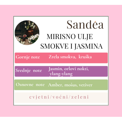 Zahvalnost svijeća Smokva & Jasmin Sandéa - 1 - Zahvalnost svijeća Smokva & Jasmin poziva na prisutnost i mir u srcu kroz c Zahvalnost svijeća Smokva & Jasmin Sandéa - 1 - Zahvalnost svijeća Smokva & Jasmin poziva na prisutnost i mir u srcu kroz c