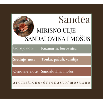 Svijeća MIR Sandalovina & Mošus Sandéa - 2 - Svijeća MIR – Sandalovina & Mošus donosi osjećaj smirenosti, profinjenosti i u Svijeća MIR Sandalovina & Mošus Sandéa - 2 - Svijeća MIR – Sandalovina & Mošus donosi osjećaj smirenosti, profinjenosti i u