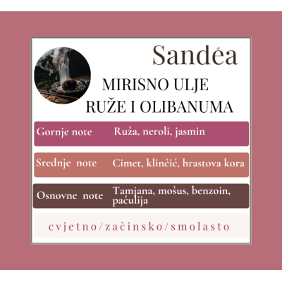 Svijeća LJUBAV – Ruža & Olibanum Sandéa - 2 - Svijeća LJUBAV – Ruža & Olibanum Sandéa - 2 -