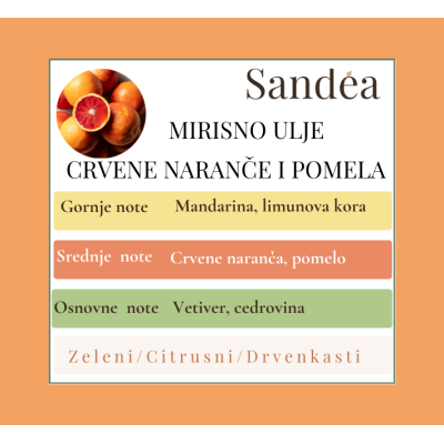 Svijeća RADOST – Crvena naranča & Pomelo Sandéa - 2 - Svijeća RADOST donosi eksploziju citrusa – crvena naranča, pomelo i manda