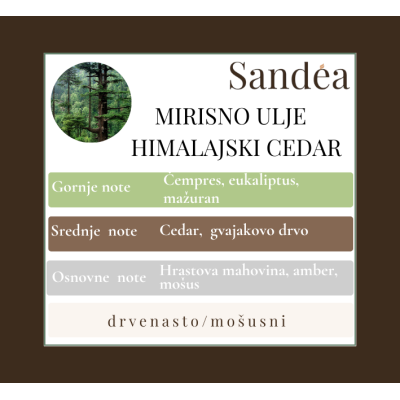 Difuzor Himalajski cedar – 100 ml Sandéa - 2 - Difuzor Himalajski cedar donosi smirenost šume u tvoj dom. Drvenasto–mošusni mir Difuzor Himalajski cedar – 100 ml Sandéa - 2 - Difuzor Himalajski cedar donosi smirenost šume u tvoj dom. Drvenasto–mošusni mir