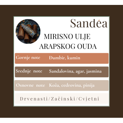 Difuzor Arapski oud – 100 ml Sandéa - 2 - Difuzor Arabian Oud donosi raskošnu kombinaciju drvenastih, cvjetnih i začinskih nota Difuzor Arapski oud – 100 ml Sandéa - 2 - Difuzor Arabian Oud donosi raskošnu kombinaciju drvenastih, cvjetnih i začinskih nota