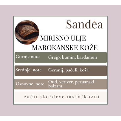 Difuzor za automobil – Maroccan Leather Sandéa - 3 - Luksuzni difuzor za automobil Maroccan Leather unosi bogat, začinsko-drven Difuzor za automobil – Maroccan Leather Sandéa - 3 - Luksuzni difuzor za automobil Maroccan Leather unosi bogat, začinsko-drven